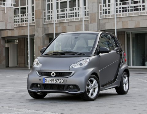 city car Fortwo 2012