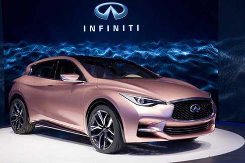 Infiniti Q30 Concept