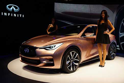 Infiniti Q30 Concept