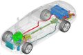 Il progetto ibrido parallelo plug-in aspira a ridurre le emissioni di CO2 di oltre il 70%, senza rinunciare al drive-to-fun tipico del brand. 