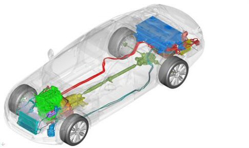 Jaguar - Il progetto ibrido parallelo plug-in aspira a ridurre le emissioni di CO2 di oltre il 70%, senza rinunciare al drive-to-fun tipico del brand. 