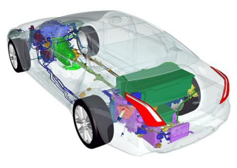 Jaguar - Finanziato in parte con il Technology Strategy Board del governo britannico attraverso il progetto REEVolution, questa avanzata ricerca  stata condotta in partnership con le pi importanti aziende del settore.