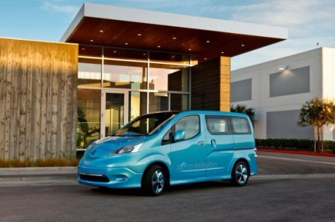 Nissan - Realizzato sulla base del veicolo NV200 che rappresenta una soluzione ideale per le famiglie numerose, e dopo la rivoluzionaria LEAF, ribadisce la leadership di Nissan nella mobilit a emissioni zero. 