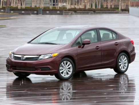 Honda Civic 2012