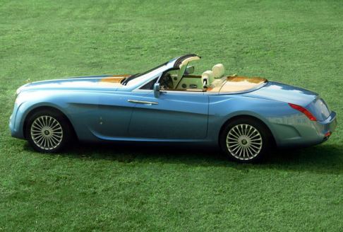 Rolls-Royce Pininfarina Hyperion