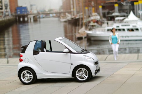 Smart fortwo edition iceshine