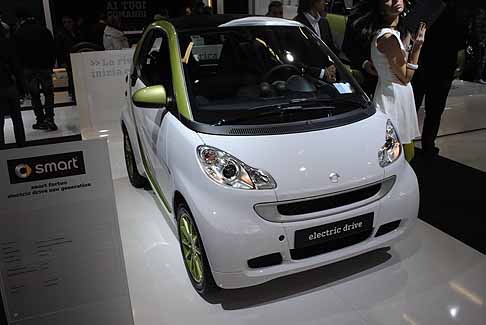 Bologna Motor Show Smart