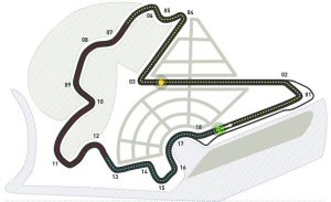 Korean International Circuit